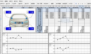 QCPROMX检查表