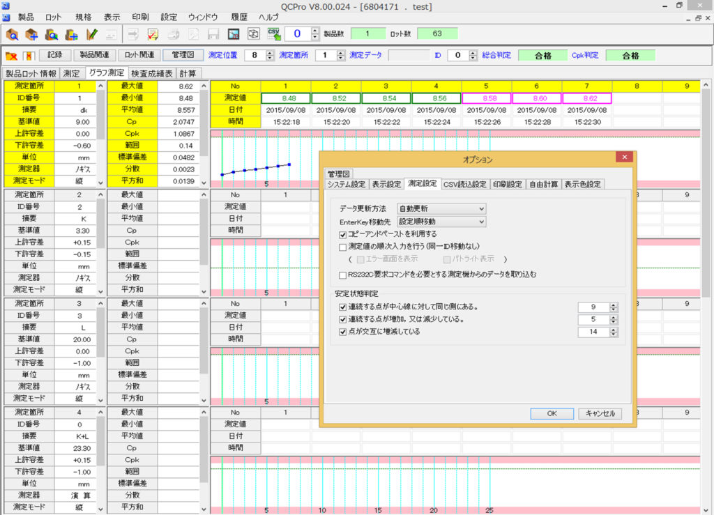 グラフ表示