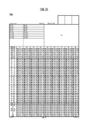 QCサンプル帳票1A