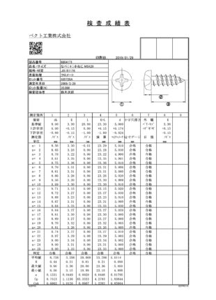 QC検査表1A