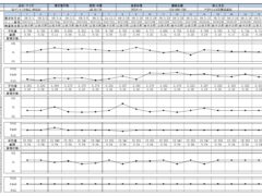 検査経歴書3